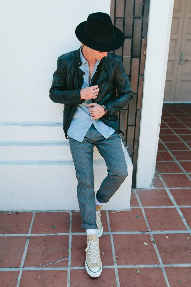 Basic Wear